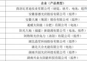 工信部公布第四批光伏準入企業(yè)名單 51家上榜