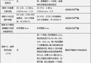 普兆直流開關(guān)榮獲全球首張IEC最新標(biāo)準(zhǔn)IEC60947-3(ed.3.2):2015 TUV證書！