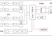 工商業(yè)并離網(wǎng)儲(chǔ)能系統(tǒng)典型設(shè)計(jì)方案