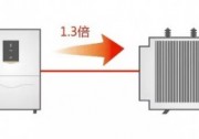 雙面逆變器如何匹配雙面組件，你想知道的都在這里