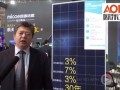 【歐樂訪品牌】3.5太陽能春博會之四季沐歌