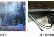 組件失效的根源在哪里？