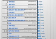 光伏連接器--小器件，大作用
