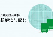 光伏逆變器、組件參數(shù)解讀與配比要點分析