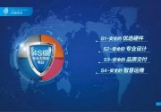 四季沐歌：布局戶(hù)用光伏是一場(chǎng)馬拉松，快和穩(wěn)須并重