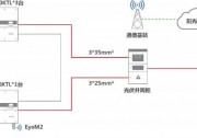 叮咚，有一份300kW村級(jí)扶貧電站設(shè)計(jì)方案請(qǐng)您簽收
