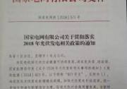 劃重點 | 7月中上旬光伏政策資訊匯總