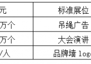 2018中國智慧供熱暨烘干創(chuàng)新大會 2018中國智慧供熱及低氮高峰論壇