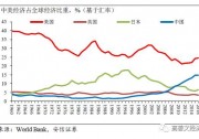 關(guān)于高善文博士參加山西證券紀(jì)念活動(dòng)的相關(guān)澄清