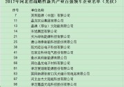英利、晶澳等17家光伏企業(yè)入圍河北戰(zhàn)略新興產(chǎn)業(yè)“雙百?gòu)?qiáng)”名單