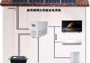 光伏儲能電站與并網(wǎng)電站不同之處！