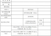 浙江蕭山區(qū)申報2018年度分布式光伏補(bǔ)貼：0.1~0.2元/度
