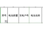 無錫樂伏助力扶貧電站接入全國(guó)光伏扶貧信息管理系統(tǒng)