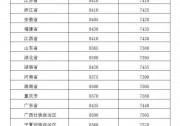 多能互補壓縮空氣儲能海上電站初探
