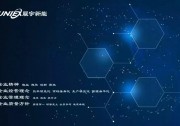 東方財經(jīng)報道展宇：全球光伏發(fā)電市場上漲強勁 中國企業(yè)高質(zhì)量發(fā)展貢獻中國力量