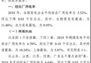 能源局：2018年全國平均上網(wǎng)電價0.374元/度！光伏0.86元/度為最高！風(fēng)電0.53元/度！