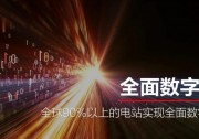 全面數(shù)字化、AI驅(qū)動，無人化……智能光伏“十大”技術(shù)趨勢了解一下！