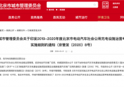 全國多地發(fā)布充電樁補貼政策，開啟互聯(lián)互通新里程