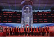 晶科科技李仙德的真愛與情懷：14年堅守光伏，今再收獲一家上市公司
