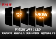 590W，21.3%！阿特斯正式發(fā)布HiKu5/BiHiKu5、HiKu6/BiHiKu6、HiDM5最新高功率系列組件！