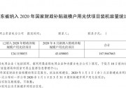 434.51MW!山東公布8月戶用光伏補貼名單