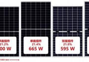 阿特斯詳解665W組件要點(diǎn)，HJT產(chǎn)品將于21年Q2發(fā)布