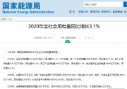 48.2GW！國家能源局公布2020年光伏裝機！