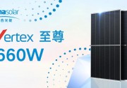超高功率再突破！天合光能至尊660W+系列超高功率組件通過德國萊茵TüV全套可靠性測試