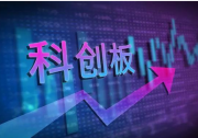 科創(chuàng)板先進環(huán)保板塊Q1：訂單增長助推多公司業(yè)績向好 金達萊被百億私募旗下產(chǎn)品“抱團”