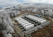9.6MWh！國軒高科中標國家電網移動儲能充電車工程