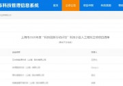 喜報，艾伏入選2021年度上海市“專精特新”企業(yè)名單