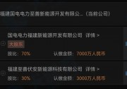 注意！央企叫停光伏項目的收購！