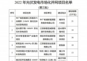 華潤、大唐、華能領銜！江蘇3.82GW光伏市場化項目名單公布