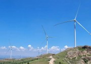 協鑫能科遼寧聚鑫50MW風電項目全容并網