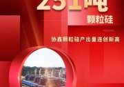 日產(chǎn)251噸！協(xié)鑫顆粒硅供不應(yīng)求，產(chǎn)出量連創(chuàng)新高