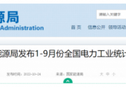 國家能源局：1-9月，光伏累計(jì)新增裝機(jī)已達(dá)52.6GW！