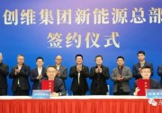 創(chuàng)維新能源進軍光伏逆變器及儲能等相關業(yè)務