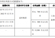 1.22億！羅博特科擬與晶科能源子公司簽訂工業(yè)自動(dòng)化設(shè)備合同