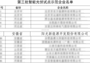 數(shù)智提能！陽(yáng)光新能源再登“國(guó)字號(hào)”榜單