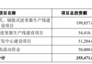 德業(yè)股份：擬募資投建28.5GW逆變器項(xiàng)目