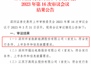 再添一企！光伏逆變器企業(yè)首航新能成功過會